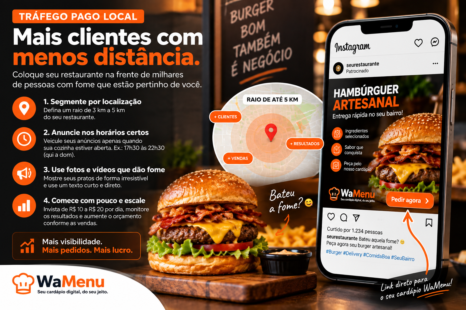 Tela de configuração do Gerenciador de Anúncios da Meta com mapa de raio de quilômetros ao redor de um restaurante.