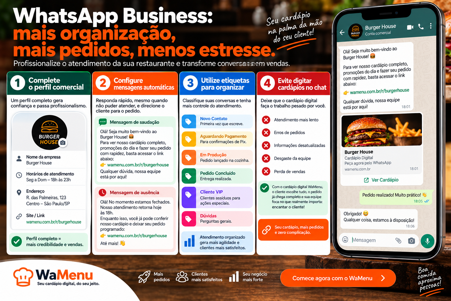 Mão segurando smartphone com tela do WhatsApp Business aberto mostrando conversa de pedido de comida organizada.