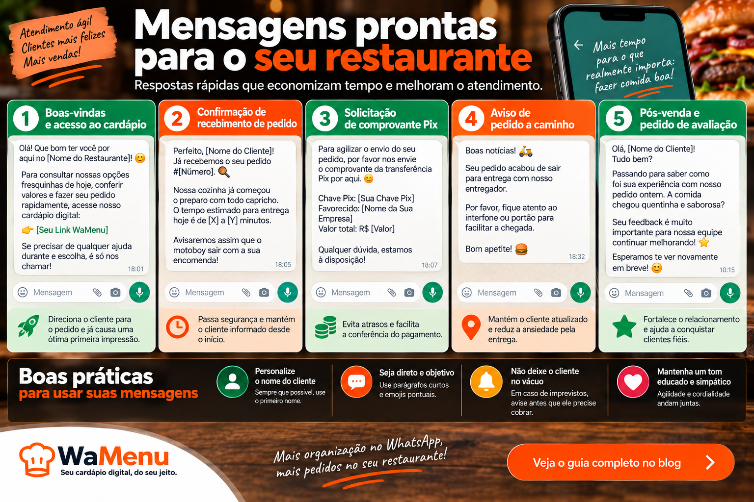 Tela de smartphone com modelos de mensagens de atendimento rápido formatadas para delivery.