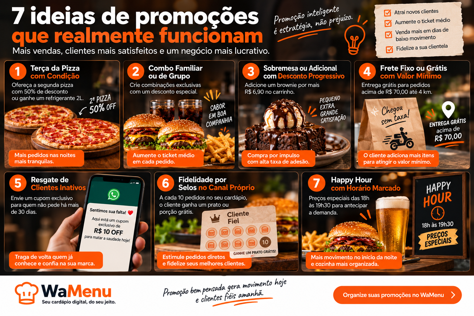 Quadro negro com giz destacando promoção de combo gastronômico em balcão de lanchonete.