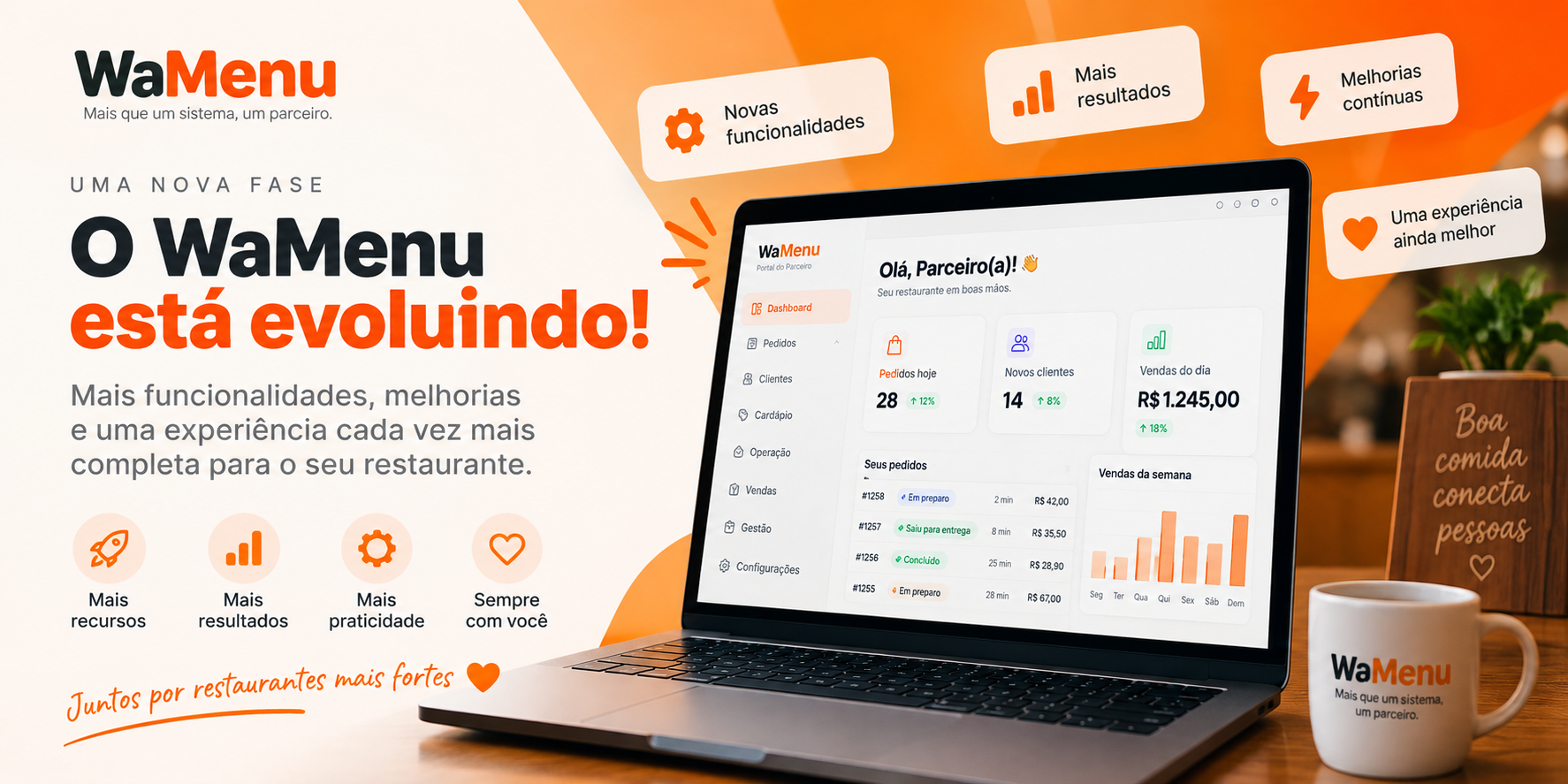 WaMenu em nova fase de evolução, com painel do restaurante em destaque e novas funcionalidades, melhorias e recursos para parceiros